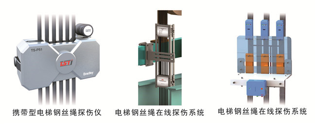 泰斯黄瓜视频成人在线观看探伤系统