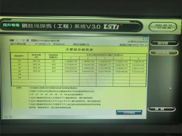 淮南矿业引入TST黄瓜视频成人在线观看实时在线智能探伤系统