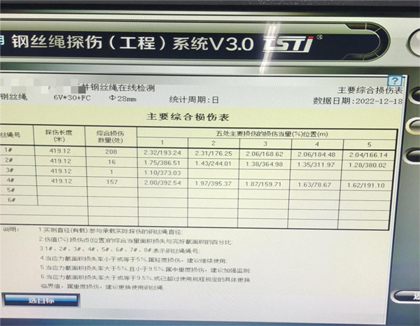 黄瓜视频成人在线观看智能探伤系统