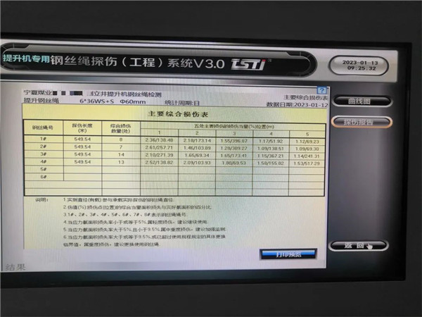 黄瓜视频成人在线观看智能探伤系统