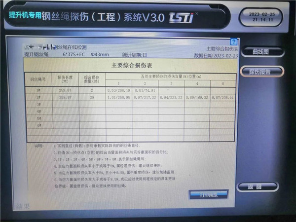 黄瓜视频成人在线观看实时在线智能探伤系统
