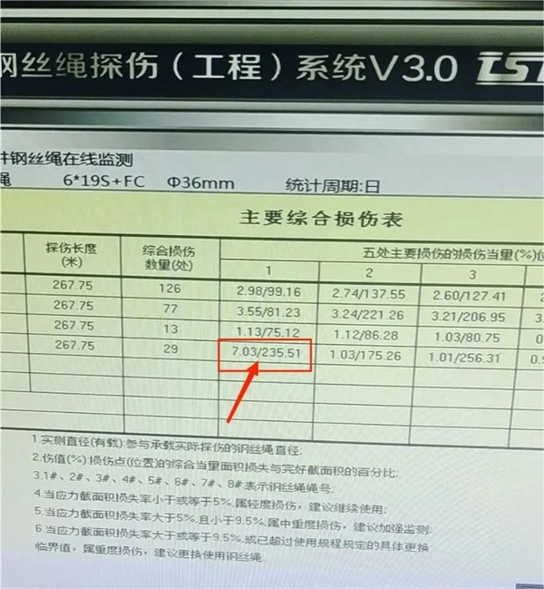 黄瓜视频成人在线观看探伤
